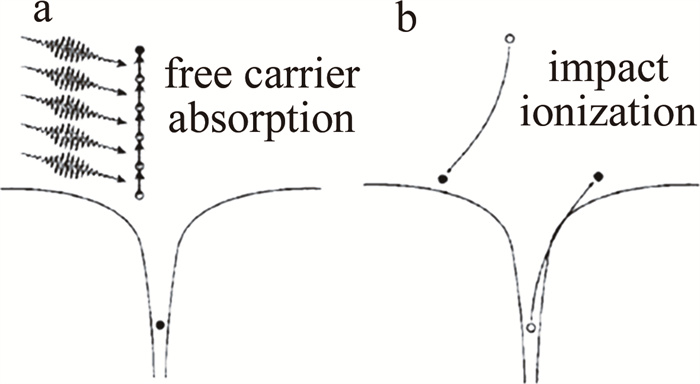 1685687116679929.jpg f7c3560a0af5f48d8f257b7cf031c827_jgjs-47-3-345-1.jpg