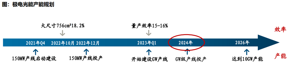 1688981376446992.png image.png