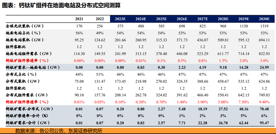 1689066820744305.png image.png